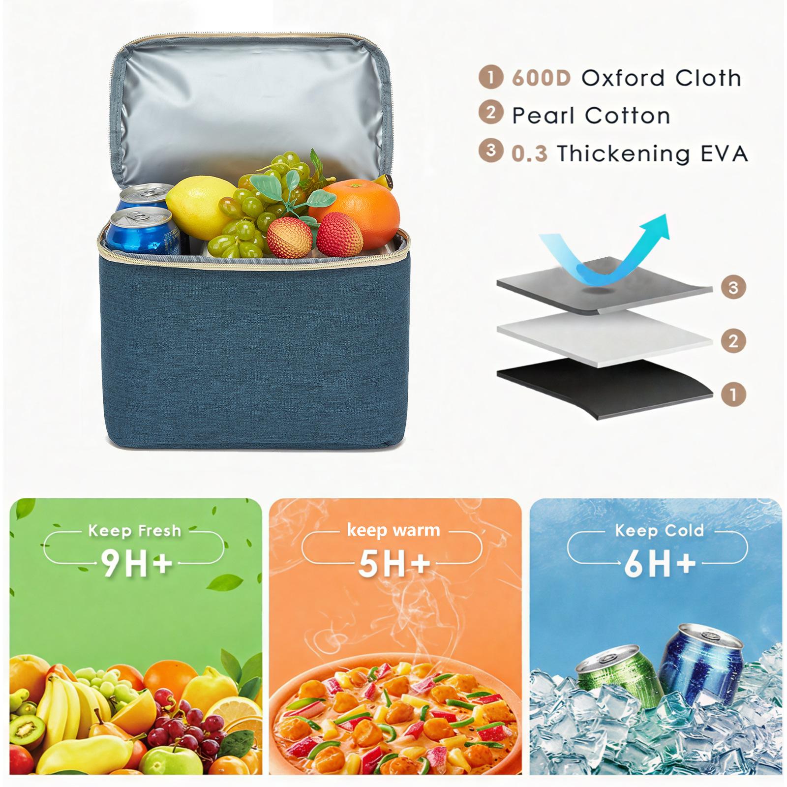 Waterproof Insulated Portable Travel Backpack 2
